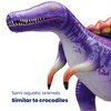 HOHQB 50“ Long Giant Spinosaurus Inflatable Dinosaur Party Decorations, Dinosaur Birthday Party Supplies,Jumbo Dinosaur Balloons Dinosaur Party Favors for Kids