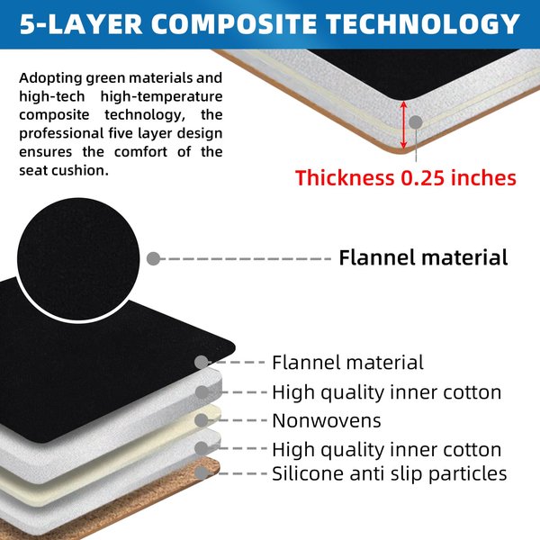 RuiYue Carry Custom Fit Tesla Model Y and Model 3 Front Seat Cover Car Front Seat Protector Car Front Seat Cushion Premium Flannel Fabric Anti-Aging Sun Protection Easy-Clean (Black 2Pcs)