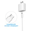 Gnanlen USB Cable Charger for Smartphones