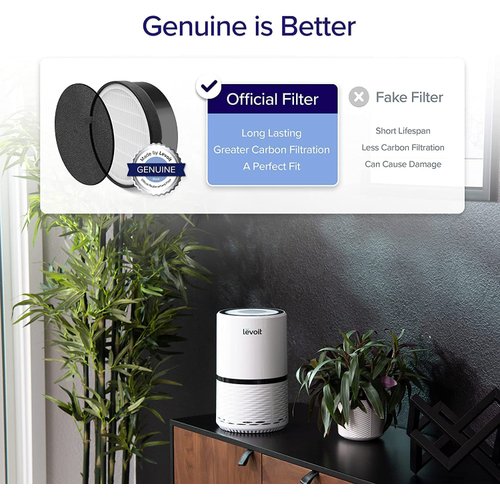 LEVOIT LV-H132 Air Purifier Replacement Filter, 3-in-1 Nylon Pre-Filter, High-Efficiency Activated Carbon Filter, LV-H132-RF, 2 Pack