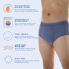 Wearever Men’s Incontinence Briefs for Bladder Control with Super Absorbency - Reusable & Washable Leak Proof Underwear for Men (Pack of 3) (Gray) (S) (Waist 30-32)