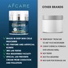 AFCARE Mens Face Moisturizer Cream, Face Collagen Cream with Hyaluronic Acid Day and Night Nourishing and Moisturizing for Man (50ml 1.7 oz)