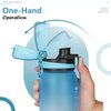 Opard 30oz Sports Water Bottle with Leak Proof Flip Top Lid BPA Free Tritan Reusable Plastic for Gym and Outdoor