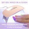 MOYOU LONDON LED & UV Light for Gel Nails – Lightweight & Compact 6W Gel Nail Polish UV Light & LED Light with 5V/1A USB Power Cable – Gel Nail Polish Lamp & Other Nail Supplies - Classic