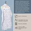 Bebe au Lait Nursing Cover, Apron, Shawl, Privacy Covers for Breast Feeding & Pumping, Breastfeeding Cover for Mom, Soft, & Breathable Muslin Cotton, Full Coverage, One Size Fits All - Atherton