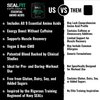 SEALFIT Essential Amino Acids Pre + During + Post Workout Powder. EAA + BCAA Aminos Supplement for Energy, Muscle Growth, and Recovery. EAAs and BCAAs Preworkout for Men & Women. Perfect Berry Flavor