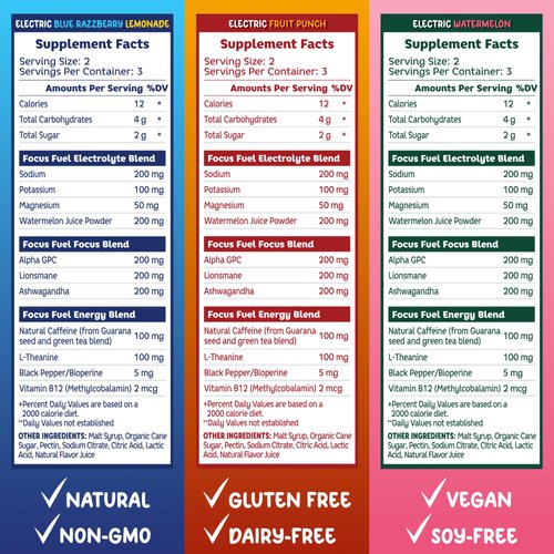 FocusFuel Energy Chews - Focus + Energy Gummies (SAMPLE PACK - 18 Chews) 100mg Caffeine per 2 Gummies, Includes B12, Magnesium, Electrolytes, All-Natural Ingredients for On-The-Go, No Jitters or Crash (3 Pack - Trial Size)