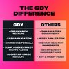Good Dye Young Semi Permanent Pink Hair Dye (Ex-girl) – UV Protective Temporary Hair Color Lasts 15-24+ Washes – Conditioning Pink Hair Dye