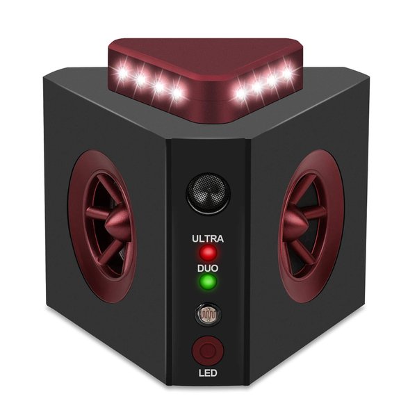 Loraffe Plug-in Rodent Repellent Ultrasonic 4-in-1 Pest Repeller Mouse Blocker Rat Deterrent Get Rid of Mice with Ultrasound Impulse LED Flashlights Predator Sounds, Humane Pest Control for Indoor Use