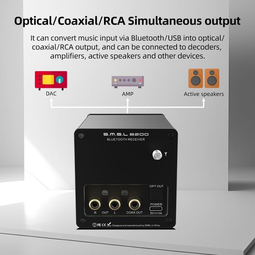 S.M.S.L B200 Hi-Res Digital Audio DAC Bluetooth 5.1/USB Input Audiophile Bluetooth audio Receiver&DAC Amplifier Title/Artist display 2.33” screen Hi-Fi Audio Stereo Receiver Optical/Coaxial/RCA output