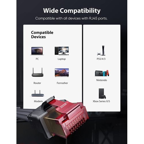 Snowkids Cat 8 Ethernet Cable 50 FT, Strong Signal, Flat High Speed 40Gbps 2000Mhz, Network Cord with RJ45 Internet Connector for TV/Printer/Computer/Modem/Router/PS3/4/5, Braided LAN Cable 50FT Grey