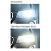 PHILIPS - 85122C1 Philips D2S Standard Authentic Xenon HID Headlight Bulb, 1 Pack