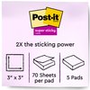 Post-it Super Sticky Notes, 3x3 in, 5 Pads, 2x the Sticking Power, Black (654-5SSSC)