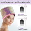 Hair Steamer Cap, Portable Hair Care Hat with 10 Mode Temperature Control, 110V Electric Heating Cap for Hair SPA Beauty Steamer Nourishing Hat Hair Thermal Treatment Cap (Colorful Squares)