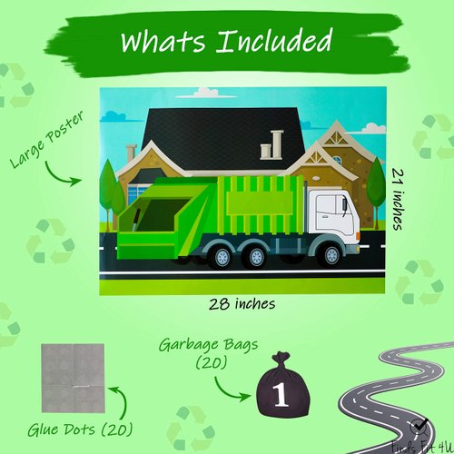 Finds Fit 4U Garbage Truck Party Game - Trash Truck Birthday Party Supplies -Fun for All Ages - Pin The Garbage on The Garbage Truck