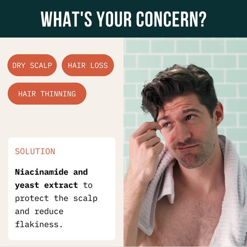 Hair Growth Set by CARDON, Strengthening Shampoo + Conditioner for Men, Boost Hair Growth and Prevent Thinning Hair and Hair Loss, Korean Hair care for healthy scalp+deep conditioning (2 Bottles)