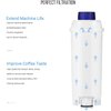 Somune Water Filter for Delonghi DLSC002, Delongie Water Filter Cartridge Active Carbon Fabric Softener, Compatible with Delongie ECAM, Esam, ETAM, BCO, EC. (Pack of 4)