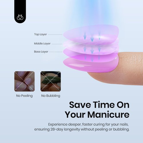 Beetles UV LED Nail Lamp, 48W Professional UV Light for Gel Nails Curing Dryer with 3 Timers Uv Nail Lamp for Gel Nail Polish Base Gel Top Coat Nail Art Design Salon DIY at Home Gift for Women