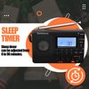 Retekess V115 Digital Radio AM FM, Portable Shortwave Radios, Rechargeable Radio Digital Tuner and Presets, Support Micro SD and AUX Record, Bass Speaker.