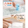 Electric Air Pump Only for WANALIT Vacuum Storage Bags