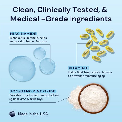 Roskin Invisible Mineral Sunscreen for Face with Non Nano Zinc Oxide - Clinically Tested Nontinted Face Sunscreen with SPF 33 Broad Spectrum & Blue Light Protection - For All Skin Types (1.7 Fl Oz)