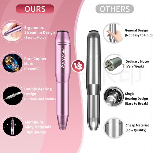 Alety Electric Nail Drill Kit, Portable Electric Nail File for Acrylic Gel Nails, Professional Nail Drill Machine Efile Manicure Pedicure Tools with Iridescent Nail Drill Bits for Home Salon Use