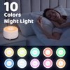 Sleepbox Sound White Noise Machine with 25 Soothing Sounds and 10 Colors Warm Night Light 4 Brightness Levels 32 Volume Levels 5 Timer and Memory Function for Baby Kids Adults Seniors Sleeping (White)