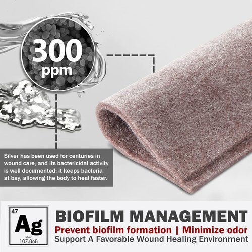 EVERLIT AG Silver Calcium Alginate Wound Dressing | Absorbent Non-Stick Sterile Dressing Pad | Gentle Gauze with Natural Gelling Fiber for Wound Care