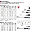 BAHCO BE-8640 14 1/4 Inch Ergo Phillips Screwdriver with Bolster