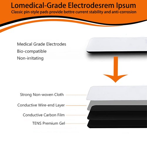 10PCS TENS Unit Replacement Pads 2x4, Reusable Electrodes for Muscle Stimulator Machine, Compatible with AUVON TENS, TENS 7000, Etekcity Tens Unit