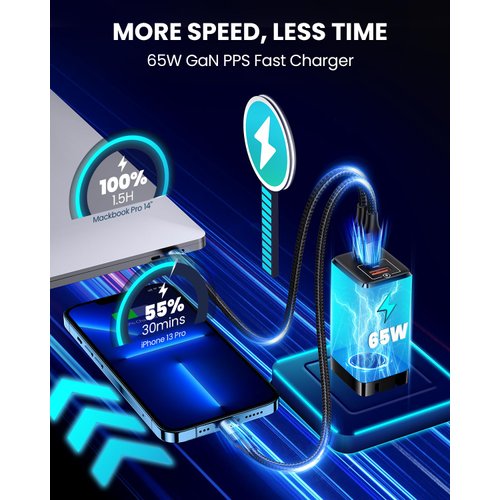 Pluggify USB C Charger 65W, 3 Ports GaN III Super Fast Charger Block, Compact Foldable Wall Charger PD3.0/QC4.0 Phone Charger for iPhone 11-15 Series, MacBook, iPad, Dell XPS 15, Galaxy S23-21