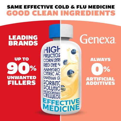 Genexa Kids' Cold & Flu Multi-Symptom Relief, Dye Free, 0% Artificial Additives, Children's Liquid Pain, Fever and Cough Medicine, for Kids 4-11, Delicious Organic Blueberry Flavor, 4 fl oz