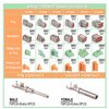 Amliber 174Pcs 12 Kits DT Series Deutsch Connector Kit 2 3 4 6 8 12 Pin Connectors with Size 16 Stamped Contacts IP68 Waterproof Automotive Electrical Connectors Plug