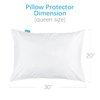 Pillow Protector Waterproof Queen Size Pillow Cases 4 Pack Skin-Friendly & Noiseless Pillow Encasement Zippered White Pillow Covers Machine Wash