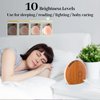 Meditation White Noise Sound Machine with 30 Soothing Sounds 12 Colors Night Light 10 Brightness Levels 32 Volume Level 4 Timers and Memory Function Sleep Machine for Baby Kids Adults (Wood Grain)