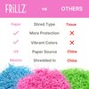 FRILLZ Skinny-Cut Shredded Paper for Gifts & Easter Baskets - Protective, Reusable Paper Shred for Basket Filler - Grass Look (1/2 pound, Lime Green)