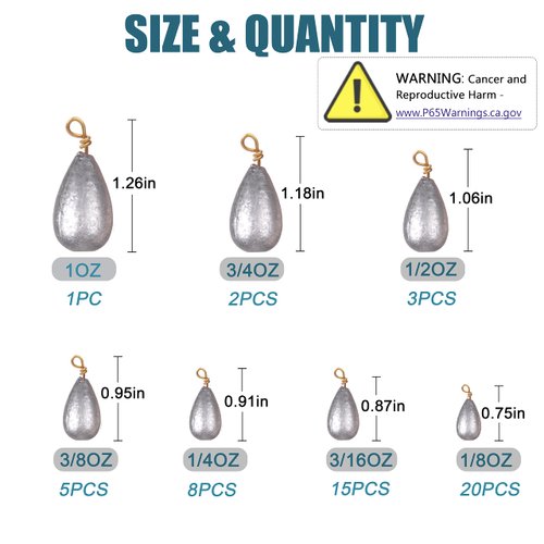 Fishing Weights Sinkers Kit, 54pcs Bass Casting Sinker Weight Bell Sinkers for Fishing Line Pear Sinker Catfish Weights Deep Drop Weights Fishing Weights with Ring for Saltwater Freshwater Fishing