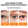 LANBENA Vtamin C eye cream for Wrinkles, Anti-Aging Eye Cream