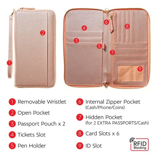 Travel Document Organizer - RFID Passport Wallet Case Family Holder Id Wristlet