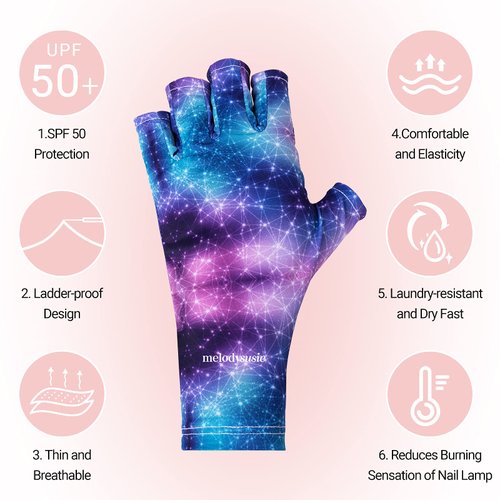 MelodySusie UV Gloves for Nails, UV Lamp Gloves for Manicures Protection, Starry Night Gel Manicure Gloves, Nail Art Skin Care Fingerless UV Shield Gloves