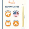 Hyoola Beeswax Birthday Candles – 50 Pack - Natural Dripless Decorative Candles with Long Lasting Burn – Elegant Taper Design, Soothing Scent – 6” Tall – Handmade in The USA
