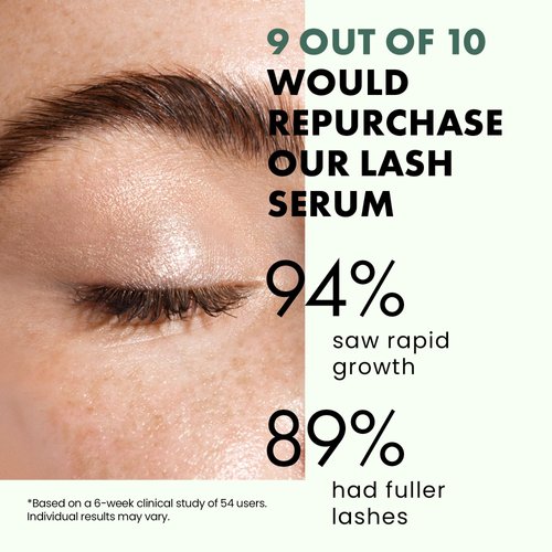 𝗧𝗢𝗣 𝟮𝟬𝟮𝟯* Lash Serum - Eyebrow + Eyelash Serum with Vitamin B5, Safe for Eyes Brow & Lash Growth Serum, Premium Serum to Grow Lashes + Brows, Perfect Long Lash Serum, Natural Look, Gentle + Safe