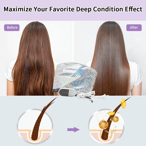 Hair Steamer Cap, Portable Hair Care Hat with 10 Mode Temperature Control, 110V Electric Heating Cap for Hair SPA Beauty Steamer Nourishing Hat Hair Thermal Treatment Cap (Colorful Fish Scales)