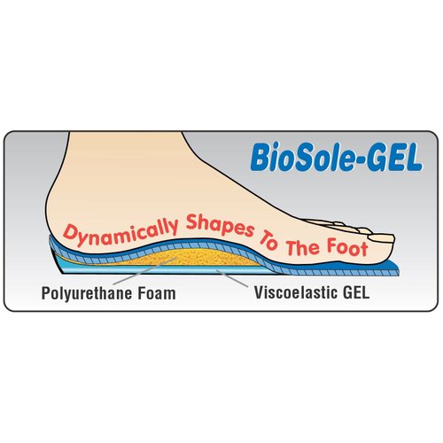 Orthofeet Arch Support Orthotic Inserts Plantar Fasciitis Heel Pain Relief Insoles for Women Biosole-Gel Sport, Size 8
