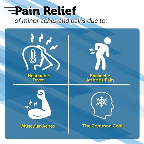 TIME-CAP LABS, INC. Timely Ibuprofen 200mg 1000 Tablets - Pain Relief Tablets and Fever Reducer - for Headache Relief, Menstrual Pain, Tooth Aches, Muscular, Arthritis Pain & Body Aches