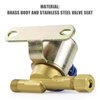 Humidifier Water Solenoid Valve 4040, Exact for Aprilaire Valve 400 500 600 700 220 224 Part#B2015-S85,B2017-S85 | 24 Volts | 2.3 Watts | 60 HZ-Blue