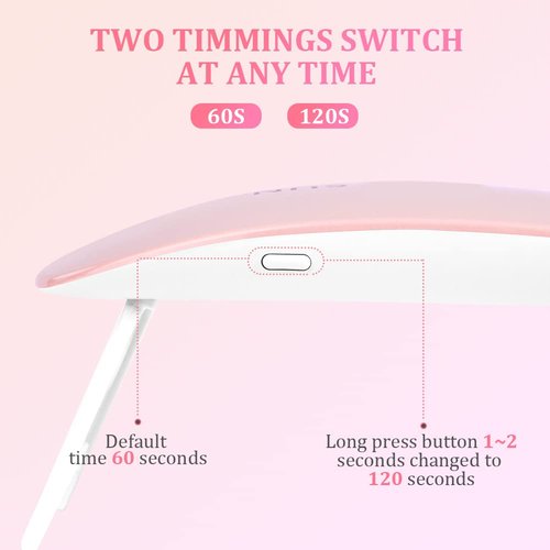 URAQT Mini Gel Nail Lamp, Portable Professional 6W UV LED Gel Nail Dryer with USB, Curing Lamp Professional Nail Art Tool Accessory for All Gel Nail Polish, Gift for Valentines Birthday