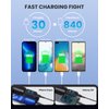 Pluggify USB C Charger 65W, 3 Ports GaN III Super Fast Charger Block, Compact Foldable Wall Charger PD3.0/QC4.0 Phone Charger for iPhone 11-15 Series, MacBook, iPad, Dell XPS 15, Galaxy S23-21