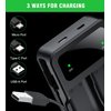 Mocagen Rechargeable Battery Pack for Xbox One/Xbox Series X|S Controller Battery, 2 X 2550mAh One S/Xbox X/Xbox Elite Batteries, 2 Pack-Green (Q08S-MG-US)