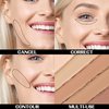 FALOCUTUS 5 In 1 Multi-Use Correcting Concealer Palette,Waterproof Long Lasting Contour Palette,Professional Creamy Concealer Kit for Women,Easy to Create Full Coverage and Natural Finish.#2